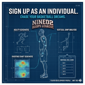 *INDIVIDUAL REGISTRATION* 2026 SUMMER SHOWCASE