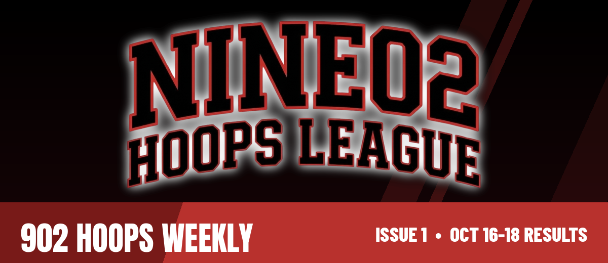 NINE02 Hoops League wordmark. 902 Hoops Weekly, Issue 1, Oct 16-18 results.